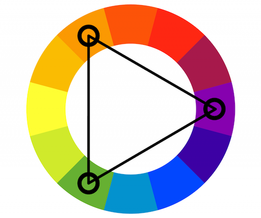 Triadic Color Wheel