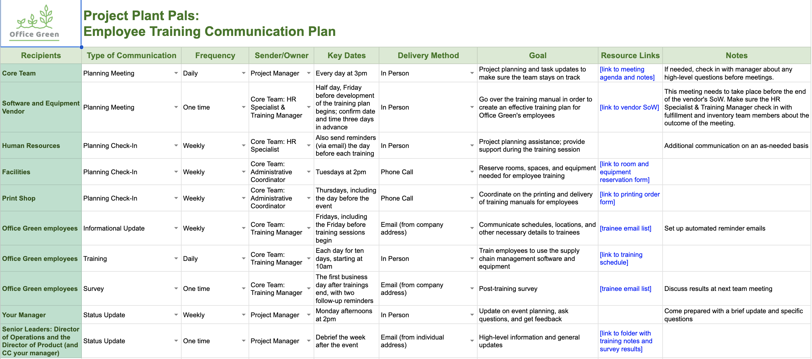 communication-plan
